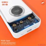 MOXOM 20000mAh Power Bank PD20W (MX-PB139) - Image 2