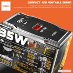 MOXOM 35W GaN Dual-Port Fast Charger (MX-HCJ95)v - Image 2