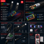 MOXOM FlashLink 36W - Image 3