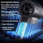 TurboAir Pro 48V Blower - Image 3