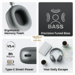 Wireless Headset LELISU CoreBass - Image 4