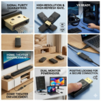 FlexiPort DP-HDMI