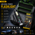 KAKUSIGA Tactical LED Flashlight