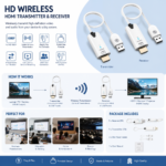 HD Wireless HDMI Transmitter & Receiver Kit